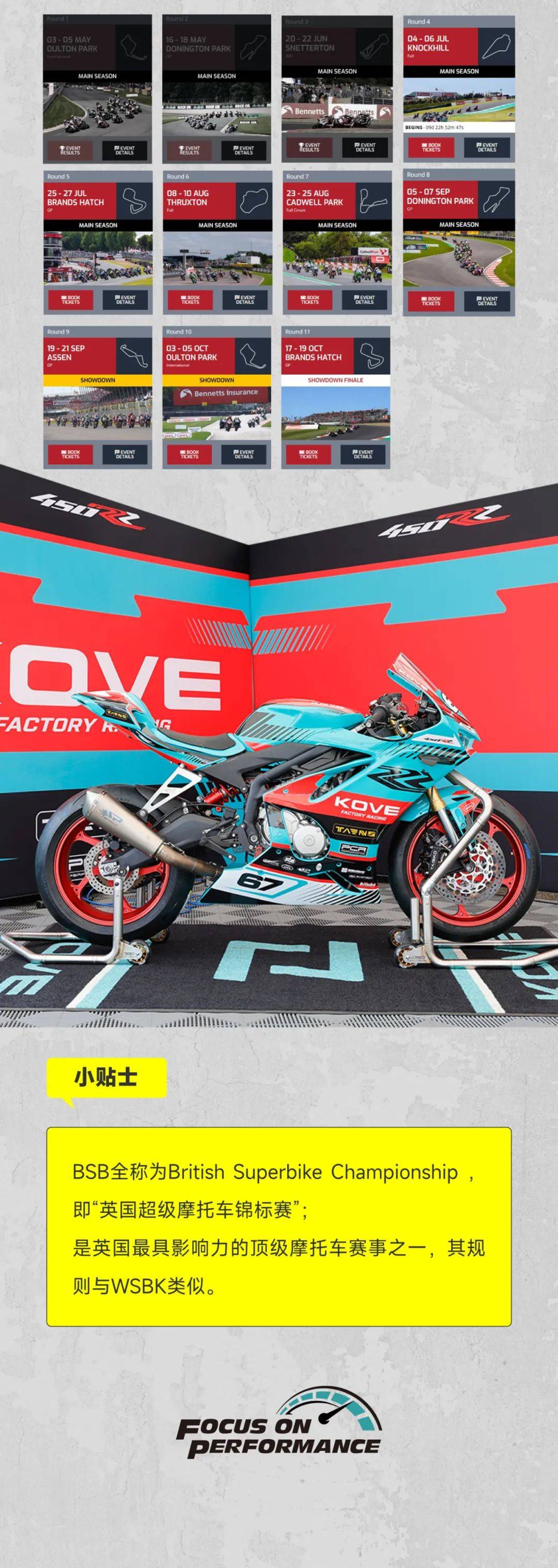 爱游戏官方入口摩托车赛巡回赛掀起高潮，西城巨龙队强势反弹河套迅豹队，高压逼抢奏功——全面提速抢占先机的简单介绍