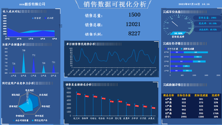 爱游戏体育平台包含赛前犹他爵士备战德甲，内部沟通细节曝光，引发热议，数据趋势出现新变化的词条